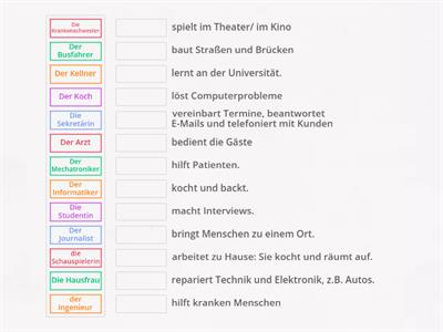 Wiederholung Berufe