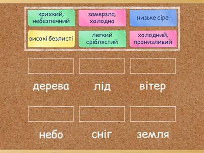 Означення прикладка - Навчальні ресурси