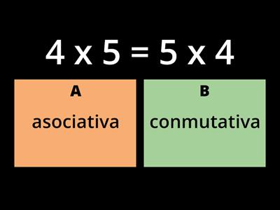 Propiedades de la multiplicación: conmutativa y asociativa