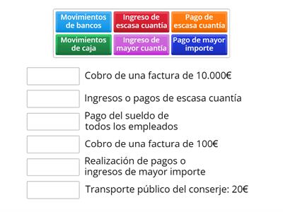 Movimientos de tesorería (flujos monetarios)