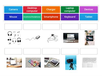 ICT4Elders | Unit 1 | Devices, input devices & basic tools | Exercise 