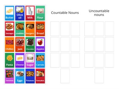 Countable and uncountable nouns practice 2