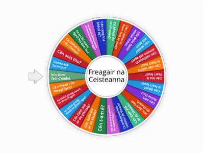 Gaeilge Comhrá