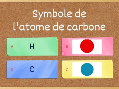 Atomes et Molécules