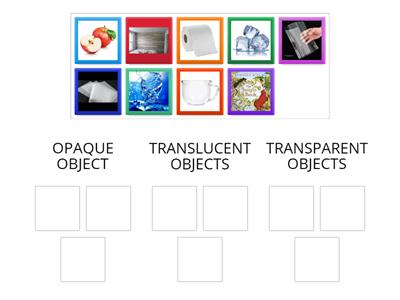 Sort out different objects (Transparent, Translucent, Opaque)