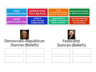 Democratic-Republicans vs. Federalist