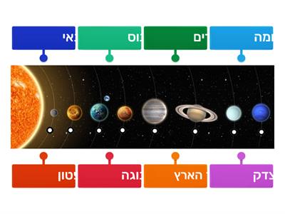 מערכת השמש