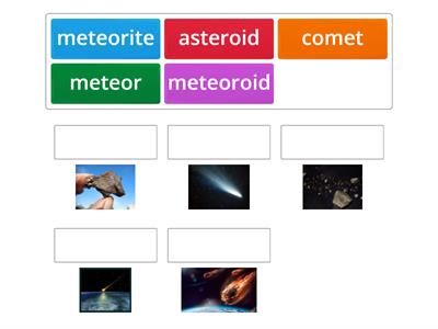 Comets, Meteors and Asteroids