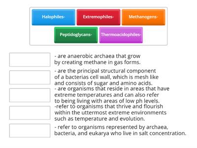 Biology