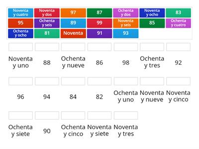 Números naturales del 81 al 99