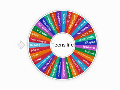  Teens' life