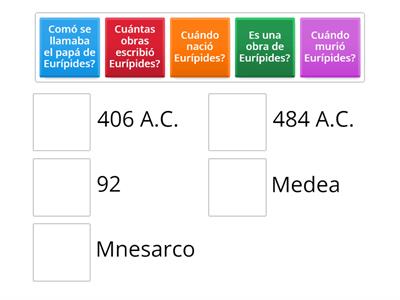 La vida de Eurípides