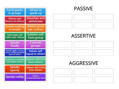 Passive Assertive or Aggressive?