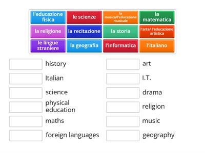 le materie scolastiche