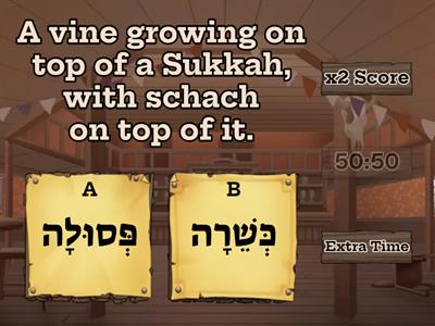 כְּשֵׁרָה or פְּסוּלָה Mishnayos Sukkah - Perek 1 - Mishna 1-5