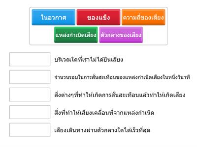 เสียงและการได้ยิน