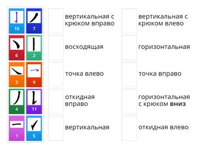 Основные черты 1-10