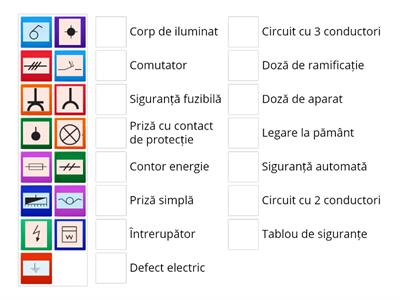 Semne convenționale utilizate în instalațiile electrice