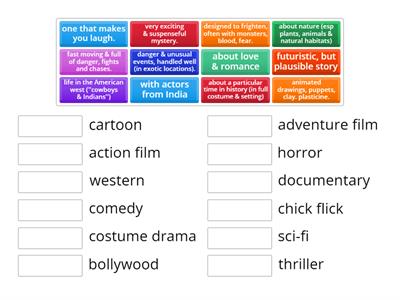 Film genres