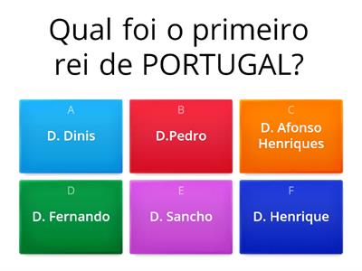 Formação de Portugal