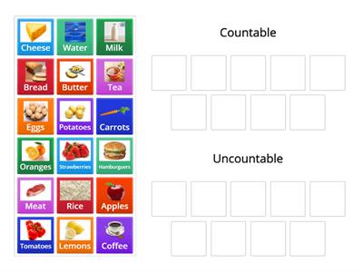 Food - Countable and Uncountable 