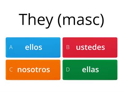 Subject Pronouns Spanish