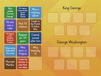 King George vs. George Washington