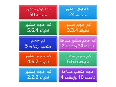 هندسة حجم المنشور اعداد رغدة مصطفى 