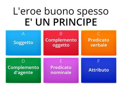 Indica se la parte evidenziata è un soggeto, un predicato o un complemento