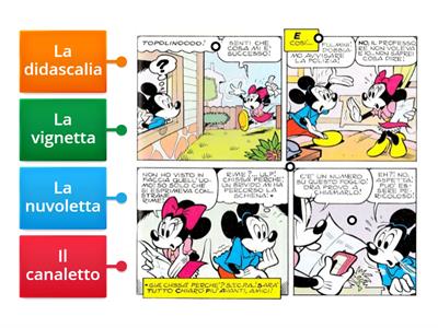 Il lessico dei fumetti