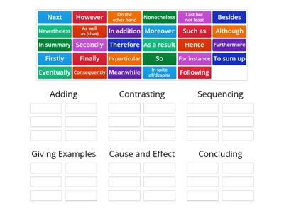 Discourse Markers CPE