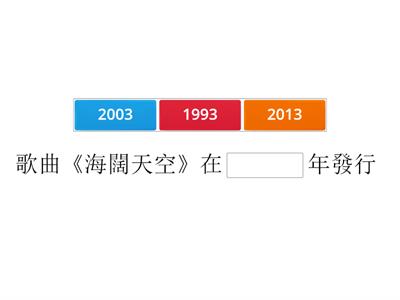 2021-2022 中五級音樂科電子課業2