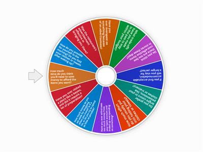 Speakout A2+ U1-4 Speaking practice 