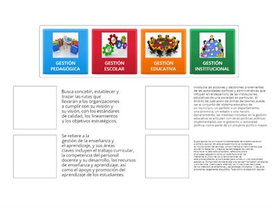 TIPOS DE GESTIÓN EN EDUCACIÓN