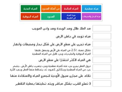 مصادر المياه الاعتيادية علوم سادس