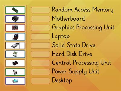 Guess the Computer Component