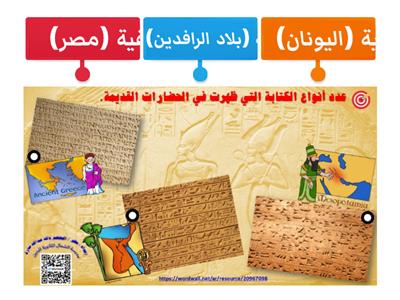 أنواع الكتابة في الحضارات القديمة