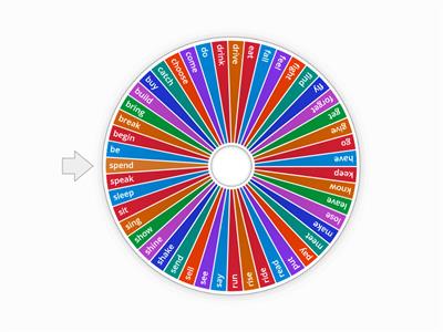 Irregular verbs