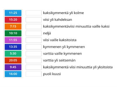 Kellonajat (digitaalinen)