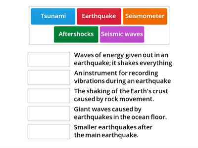  Earthquake definitions