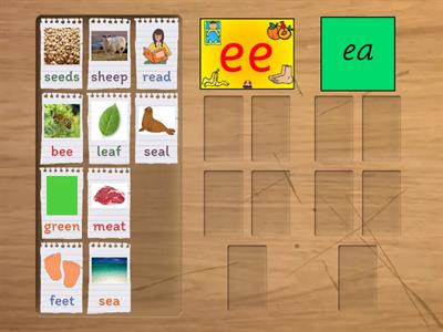 digraphs ee and ea
