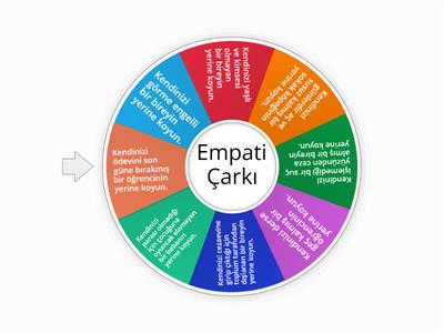 Empati 