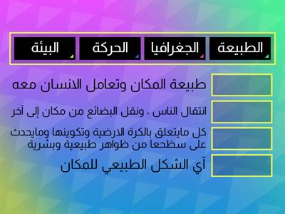 Copy of لعبة درس مفهوم الجغرافيا اجتماعيات صف رابع