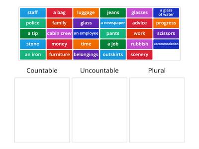 Countable, Uncountable and Plural Nouns