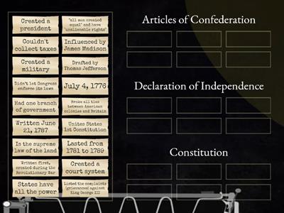 Articles, Declaration and Constitution