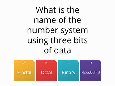 Number systems and conversions