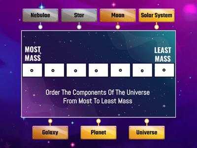 Components of the Universe Sorting