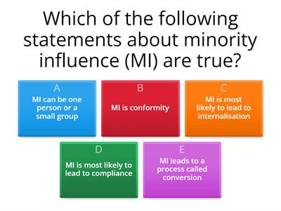 Minority Influence: Key AO1