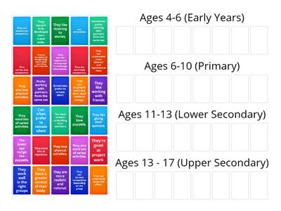 Differences between age groups of young learners