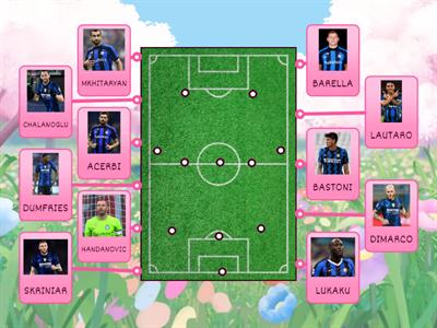 FORMAZIONE INTER (Ale Gaiani)